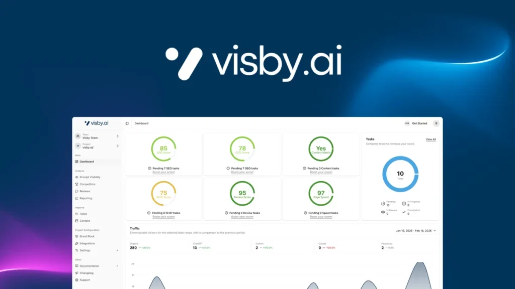 Visby AI Lifetime