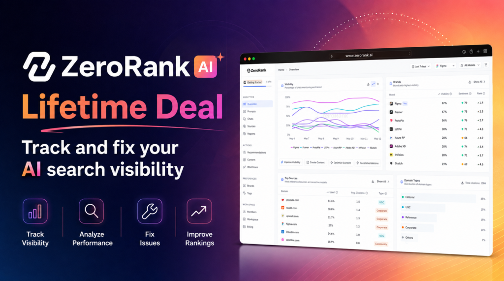 ZeroRank AI Lifetime Deal